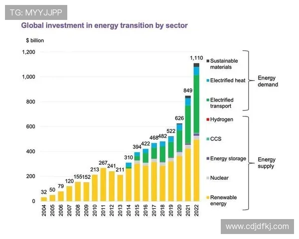 亚马尔地区的地缘政治变迁与能源战略对全球市场的影响分析