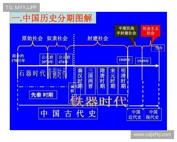 倪永康的政治生涯与影响力分析及其对中国现代政治的启示