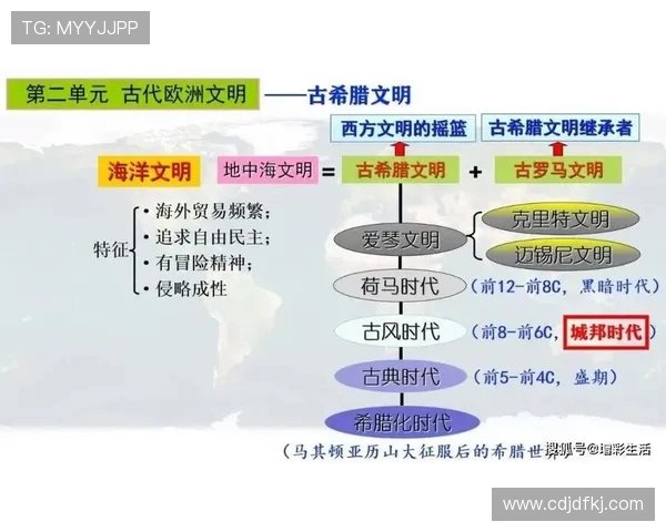 米利唐的传奇故事与历史影响探讨：从古代文明到现代文化的传承与变革