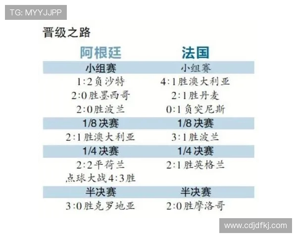 阿根廷与韩国的精彩对决结果揭晓引发热议与讨论