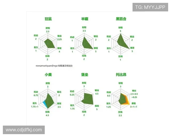 南京飞盘队包夹战术分析与表现评估探讨
