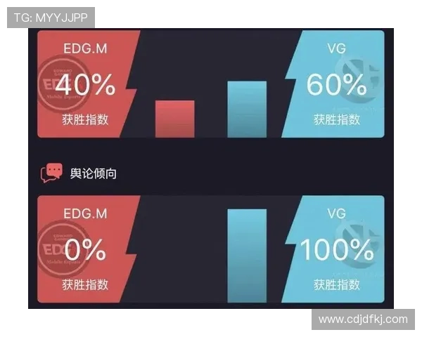 EDG在CSGO状态排名中创下历史新高引发电竞热潮 EDG在CSGO状态排名中创下历史新高引发电竞热潮