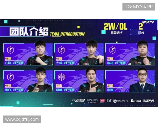 WE战队在青年赛中的精彩表现与实力解析