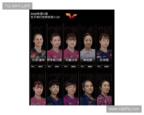 南京乒乓球队展现团队协作实力荣登最新乒乓球团队协作排行榜第一名