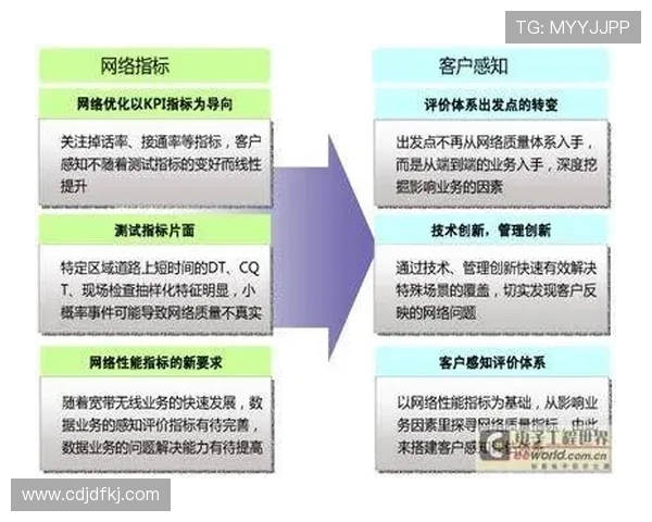 武汉网球队个人能力分析与提升策略探讨
